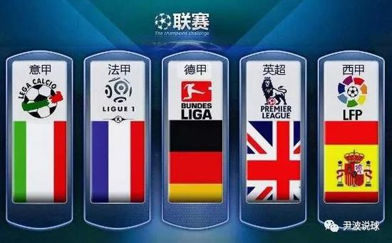 平的国内联